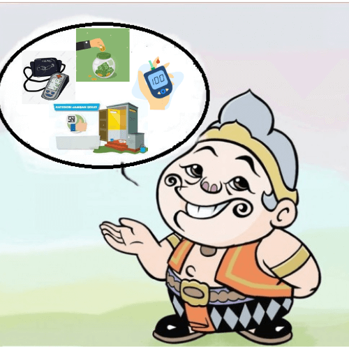 Penggunaan wordpress